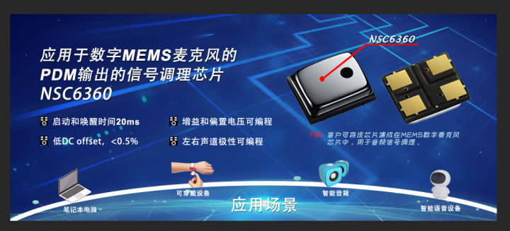 j9国际品质推出应用于数字MEMS麦克风PDM输出的信号调理芯片NSC6360.png