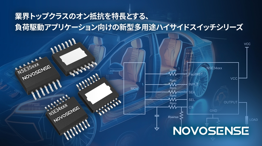 NOVOSENSEは、BCMおよびZCU用車載ハイサイドスイッチシリーズを発表